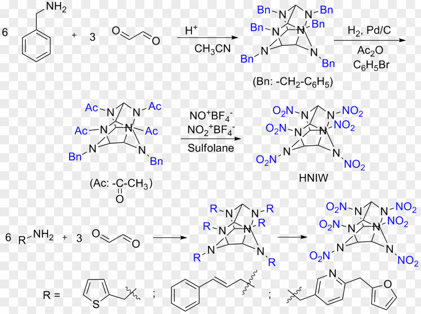 Synthesis Hexanitrohexaazaisowurtzitane Nitro Compound Nitroamine Benzyl Group PNG
