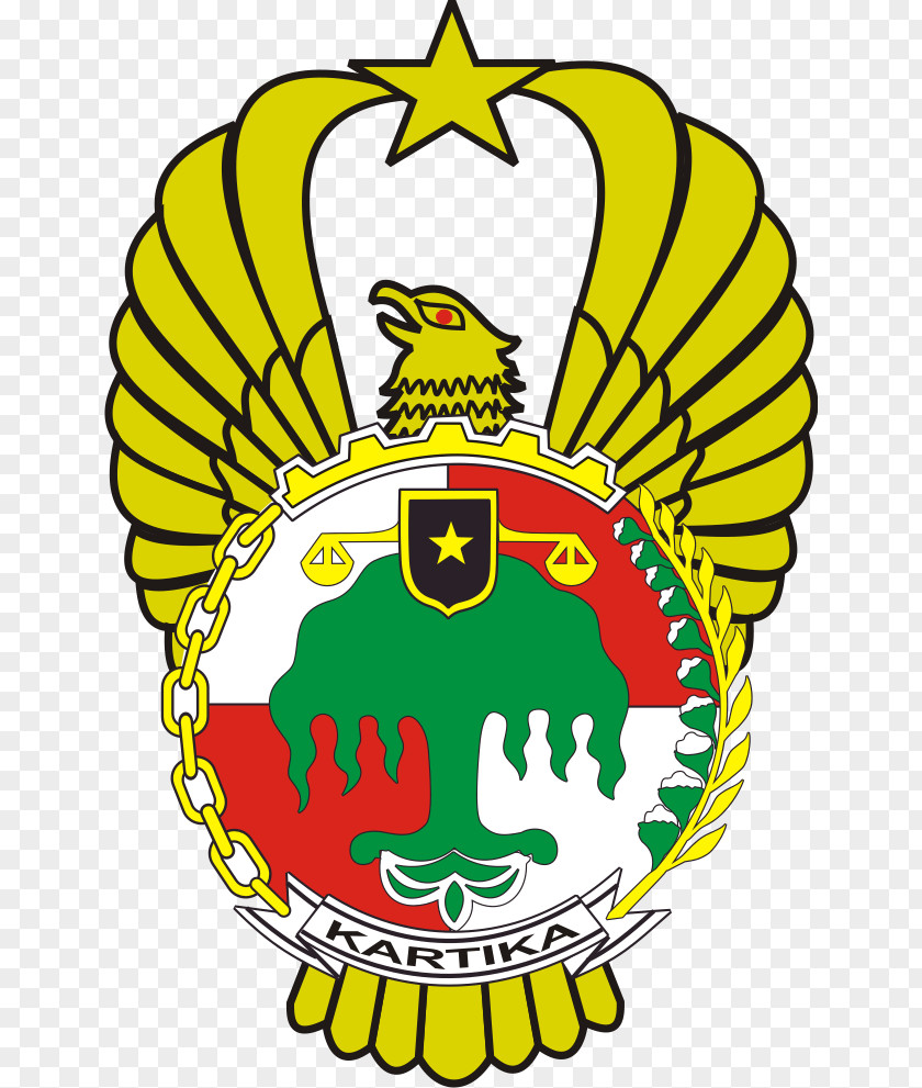 Army Indonesian Navy National Armed Forces Cooperative PNG