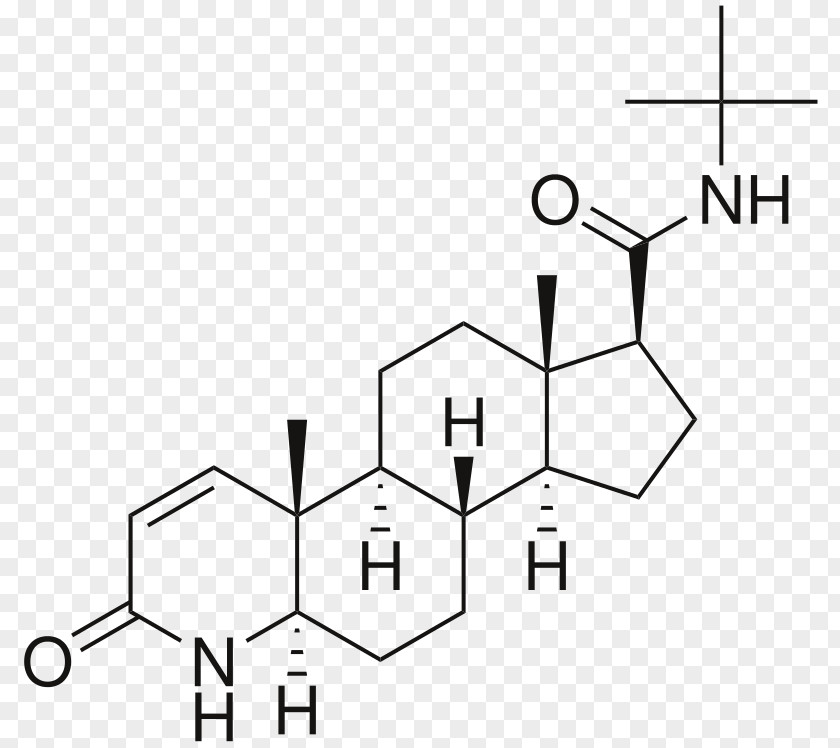Finasteride Minoxidil Sodium Dutasteride Prednisolone PNG
