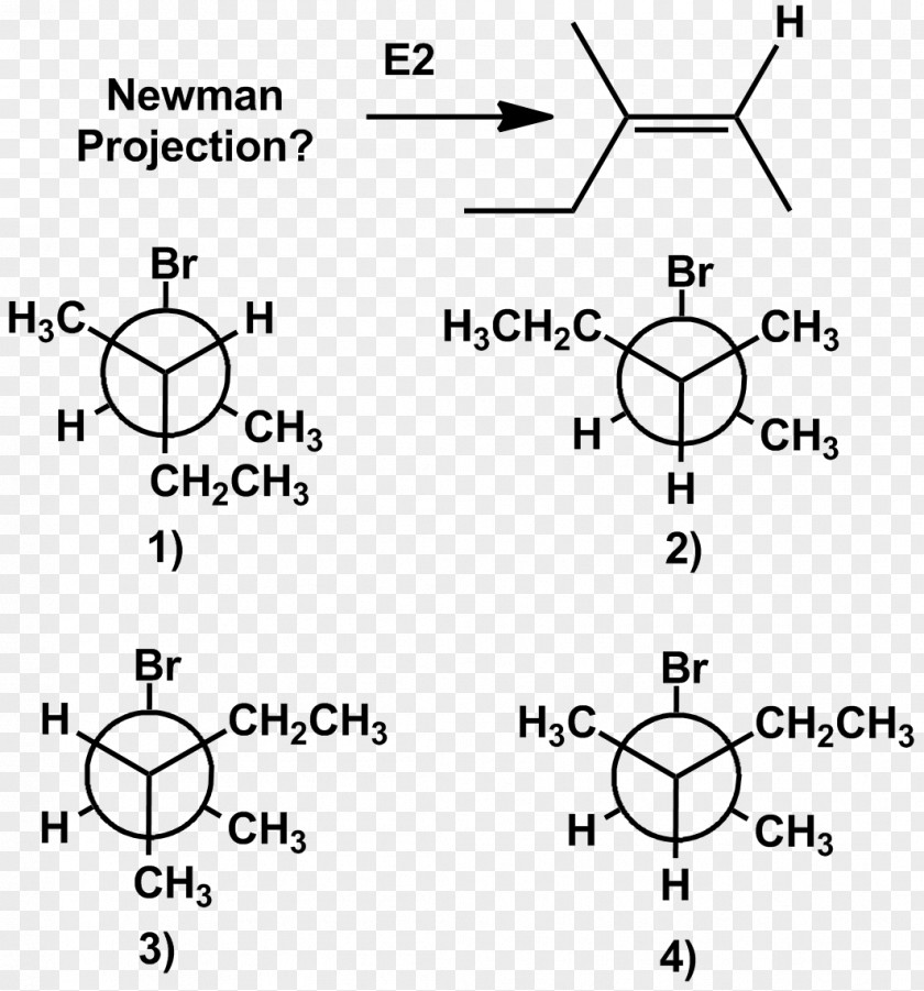Newman Projection Elimination Reaction Conformational Isomerism Alkene Methyl Group PNG