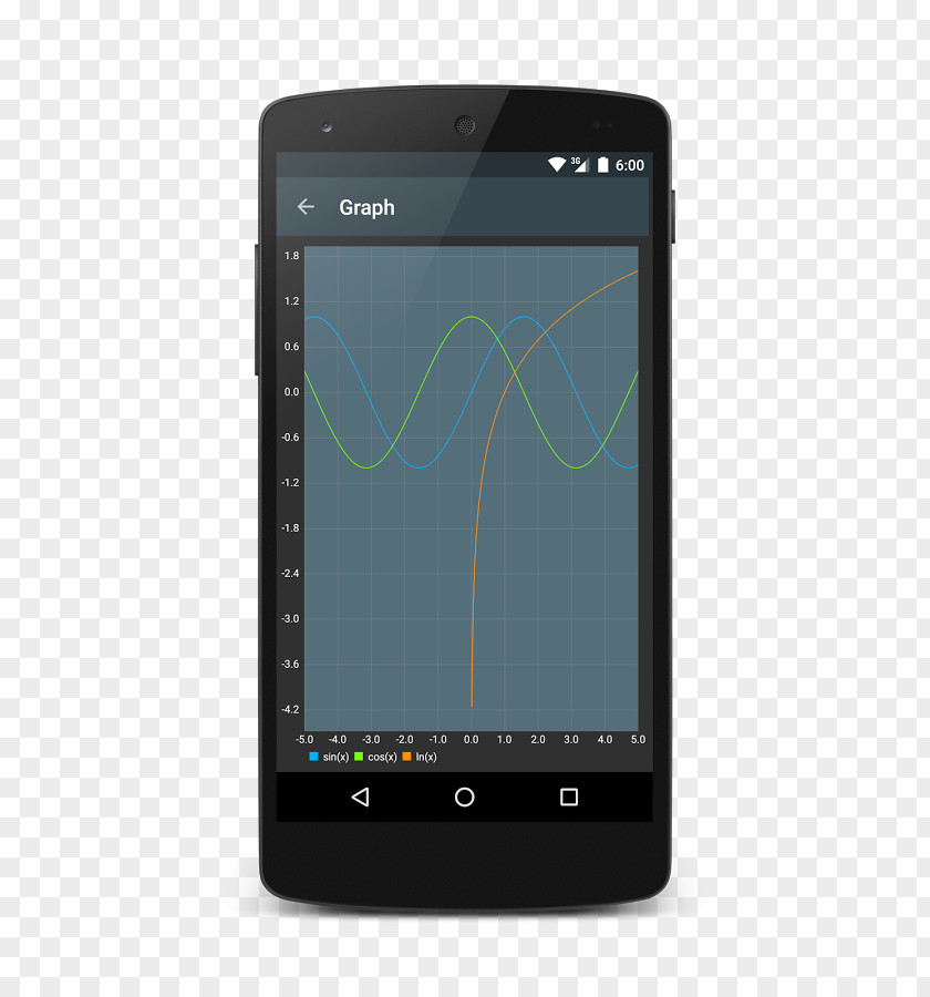 Scientific Calculator Smartphone Feature Phone Handheld Devices Multimedia PNG