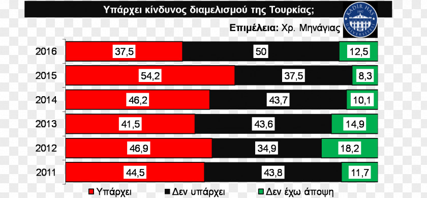 Tayyip Web Browser Computer Program Android Font PNG