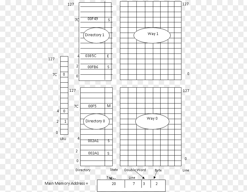 Gambar Tayo Bus Chore Chart Microsoft Excel Template Spreadsheet PNG