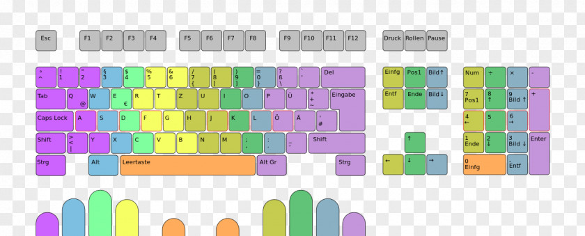 Touch Typing Little Finger Computer Keyboard TIPP10 PNG