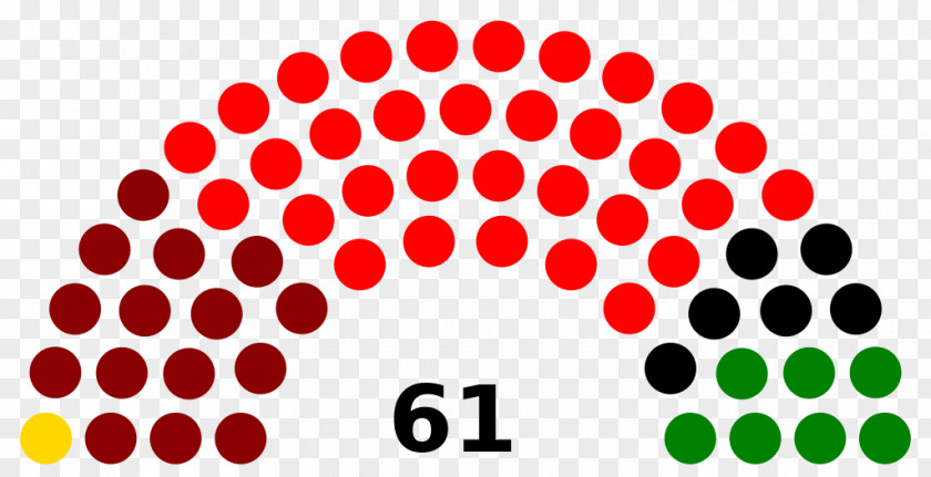 1985 Catalan Regional Election, 2015 2010 Catalonia Parliament PNG