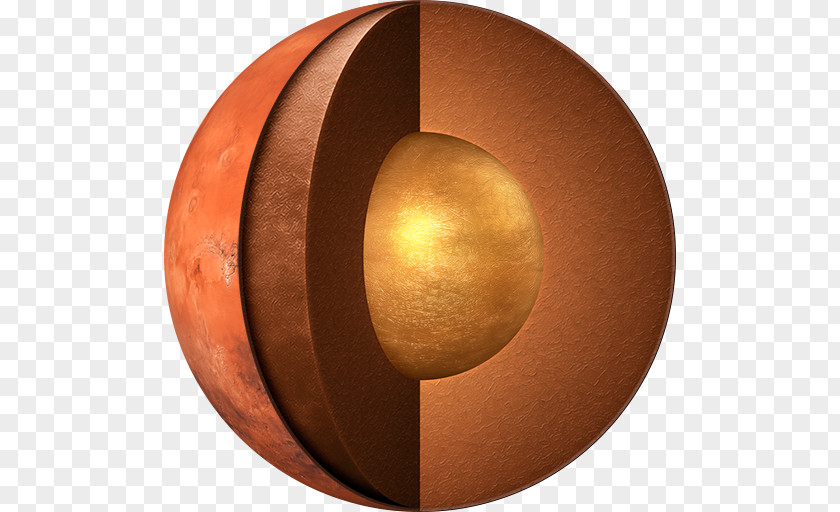 Planet Mars Solar System Järnsymbolen PNG