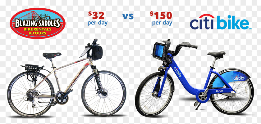 Family Day Trips Nyc Bicycle Pedals Manhattan Bike Rental Citi PNG