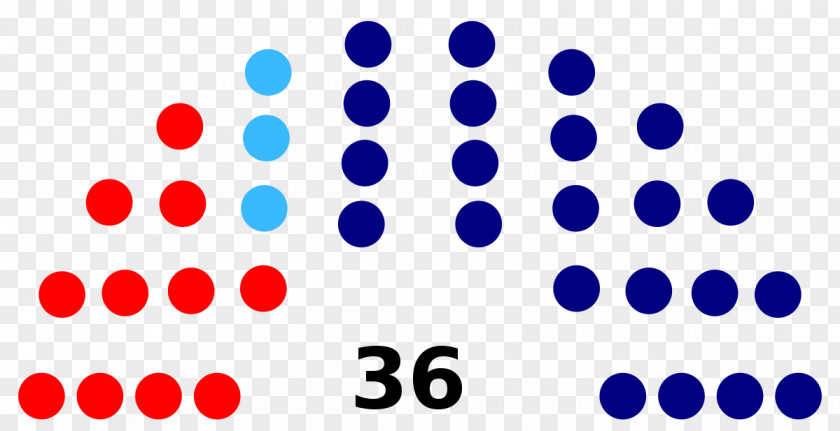 Kedah State Election, 2018 New York Flag And Coat Of Arms States Federal Territories Malaysia PNG