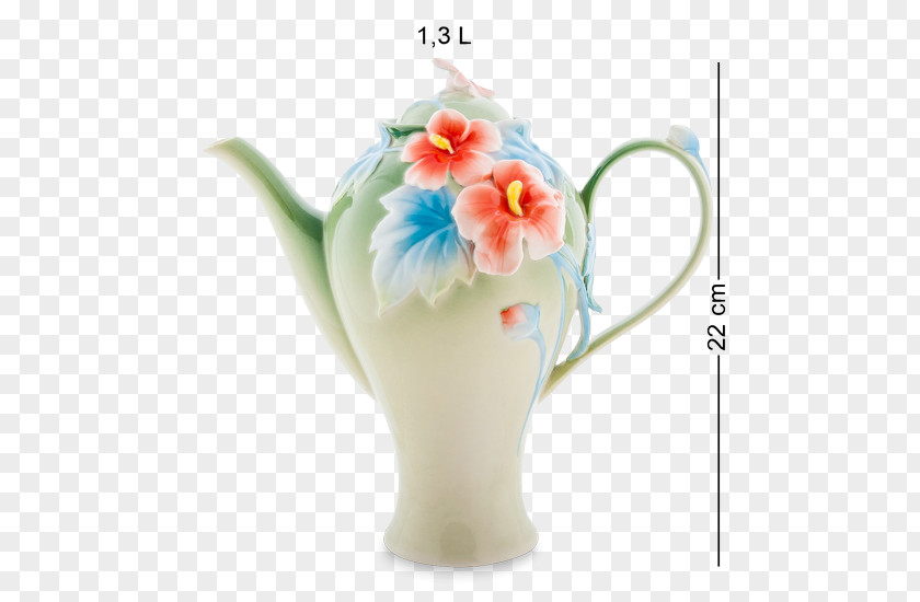 Kettle Teapot Ceramic Tableware PNG