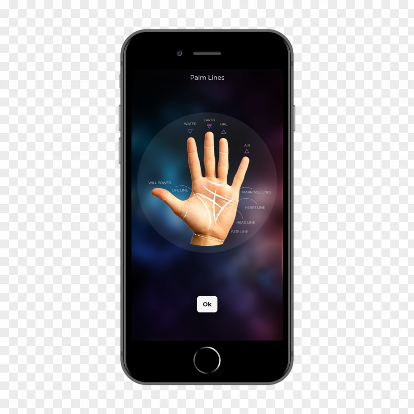 Smartphone Feature Phone Palmistry Fortune-telling Future PNG