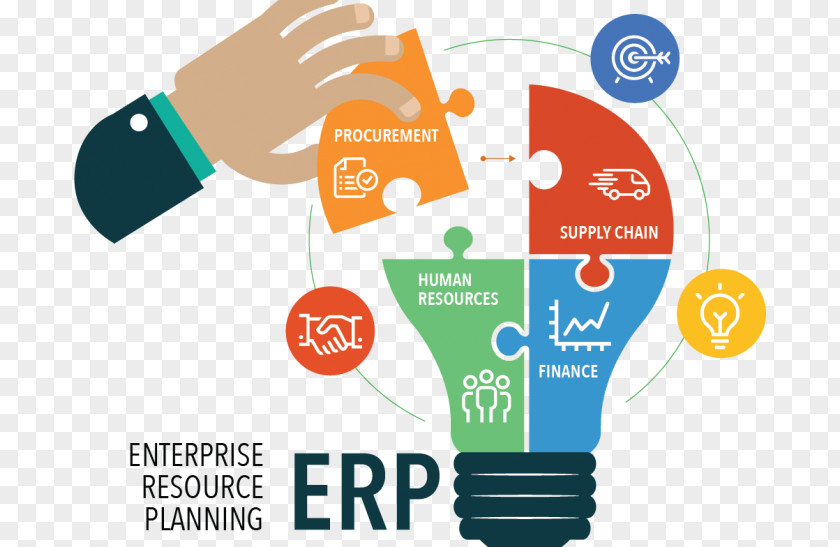 Business Enterprise Resource Planning & Productivity Software Computer Management PNG
