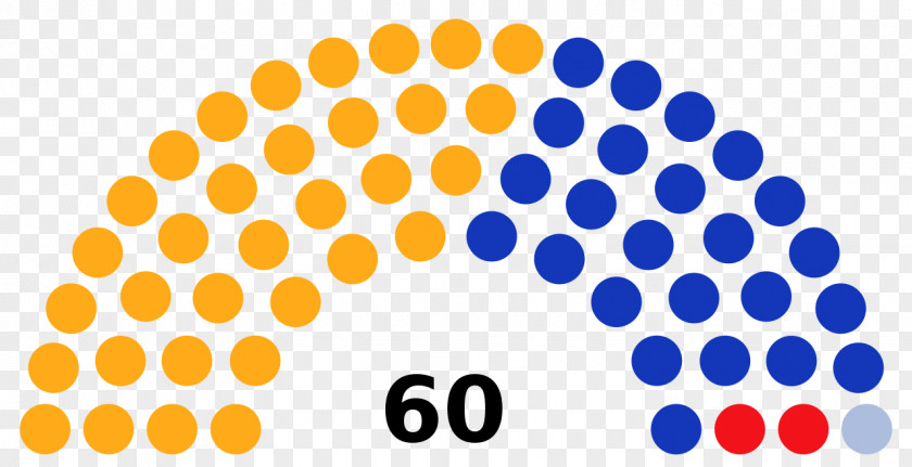 United States Senate Bicameralism Legislature Election PNG