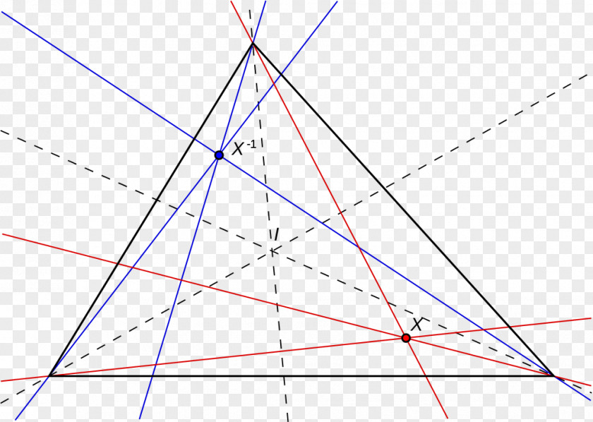 Triangle Isogonal Conjugate Point Geometry PNG