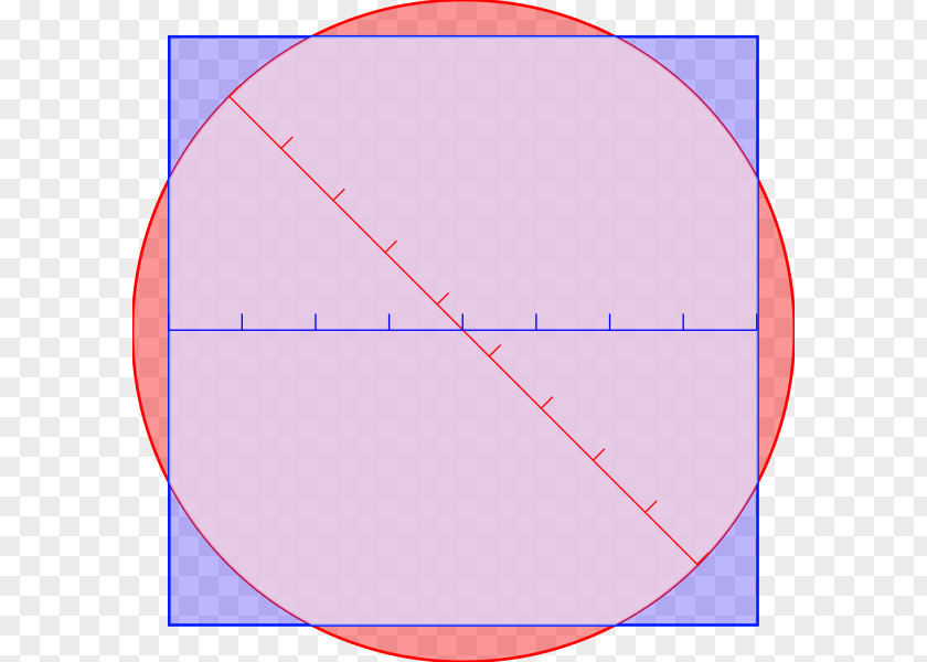 Circle Squaring The Angle Text Quadrature PNG