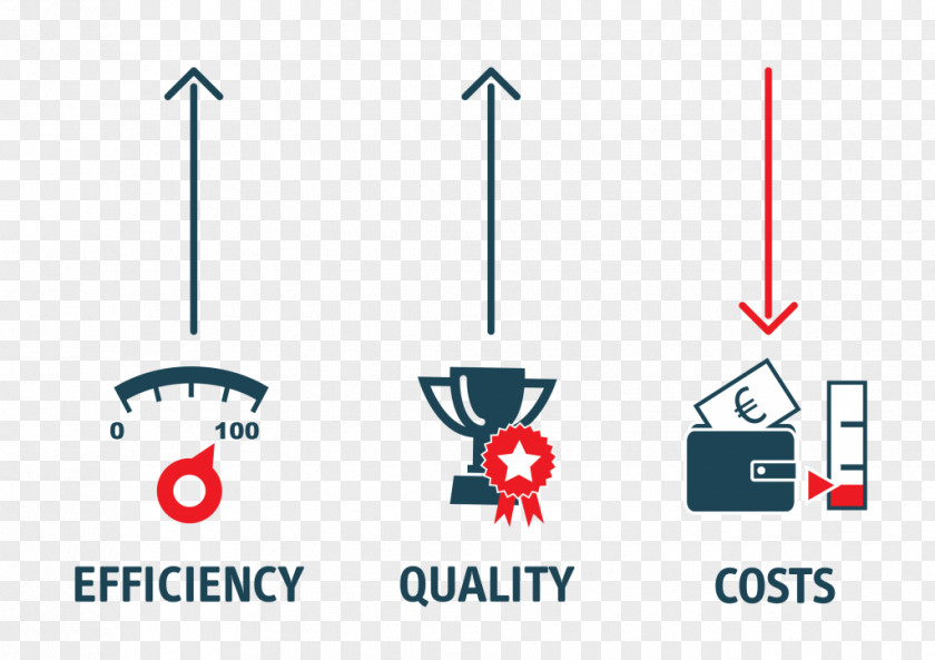 Business Efficiency Royalty-free Cost Reduction Illustration PNG