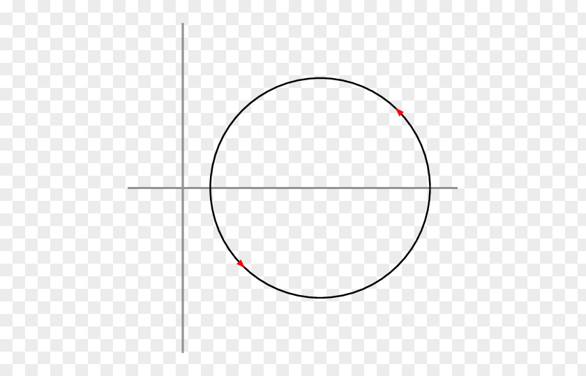 Arrow Border Circle Point Angle Font PNG