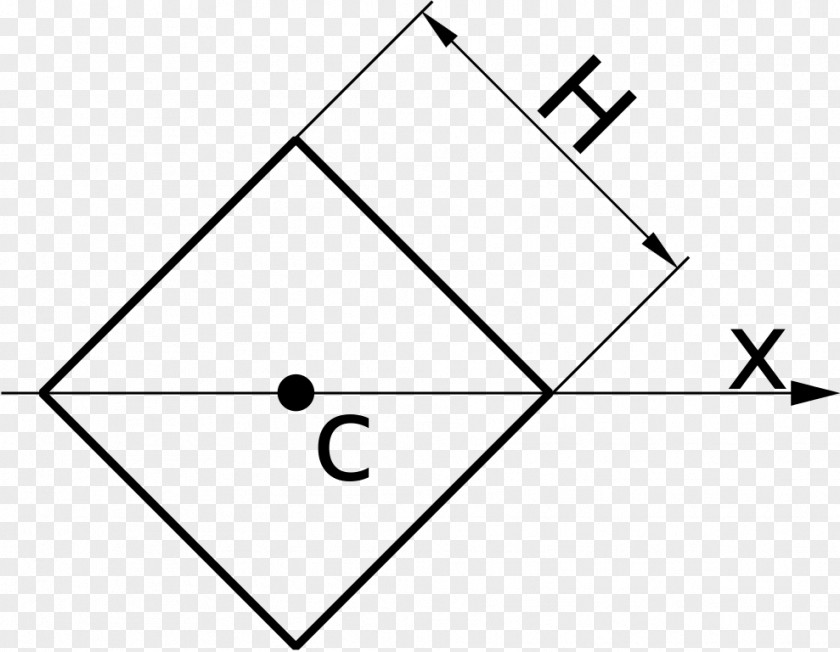 Angle Second Moment Of Area Inertia First PNG