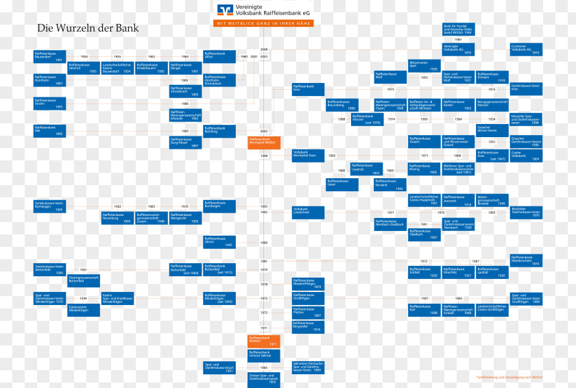 Line Organization Angle Diagram Brand PNG