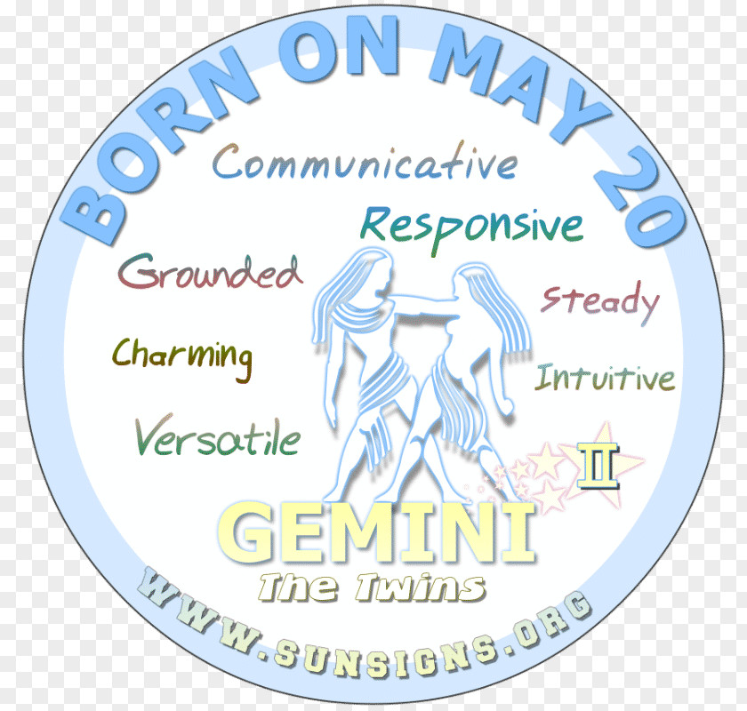 Gemini Sign Astrological Astrology Horoscope Zodiac Libra PNG