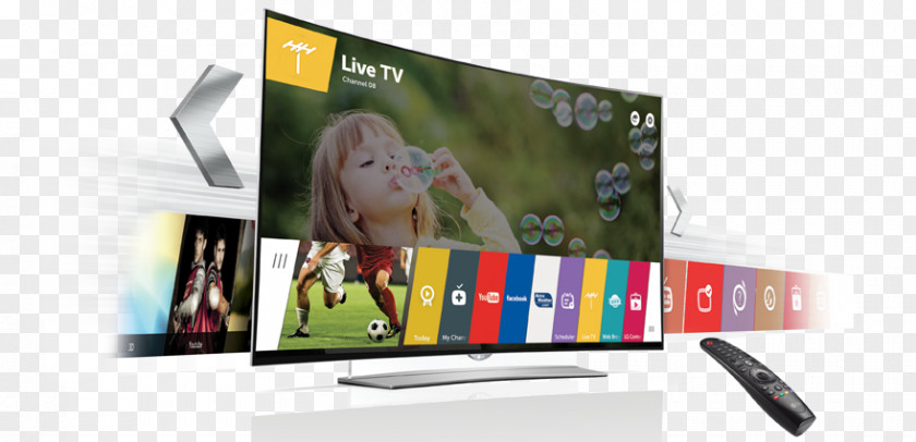 Smart Tv LED-backlit LCD TV LG Electronics 1080p 4K Resolution PNG
