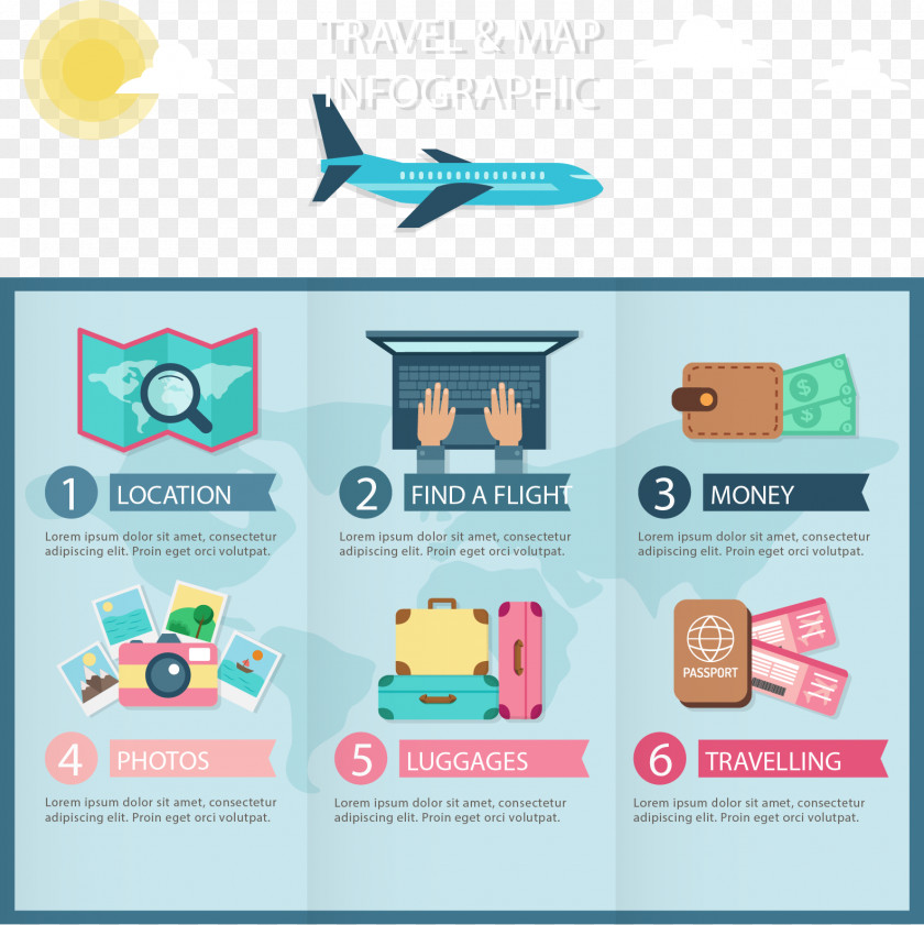 Vector Hand-painted Aircraft Travel Infographic Poster Illustration PNG