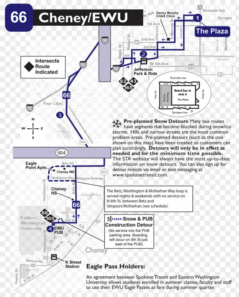 Line Engineering Technology PNG