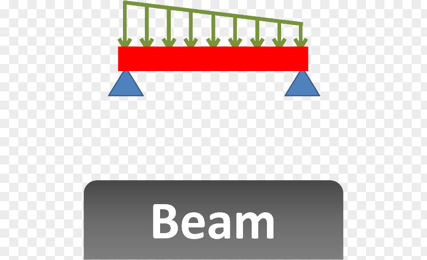 Design Beam Statically Indeterminate Civil Engineering Structure PNG