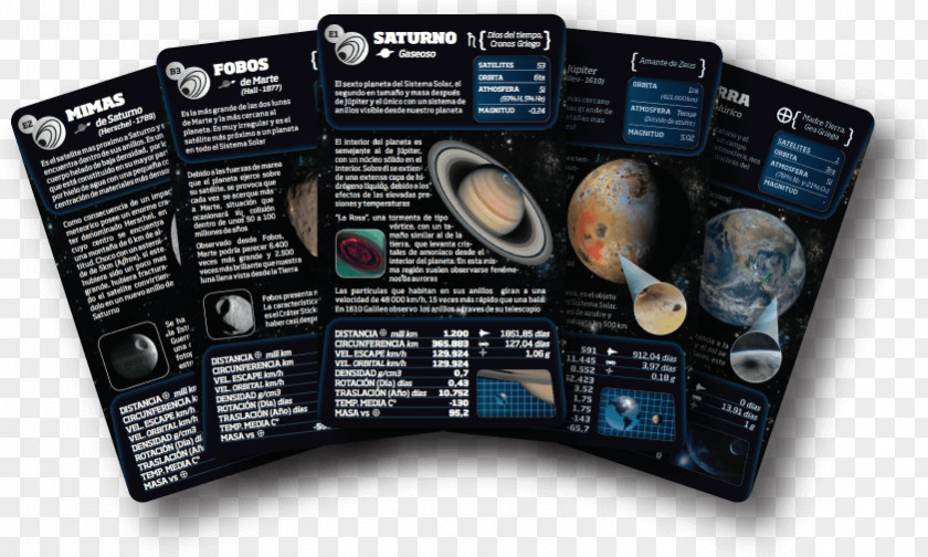 Sistema Solar Uno System Game Mammal Terrestrial Planet PNG