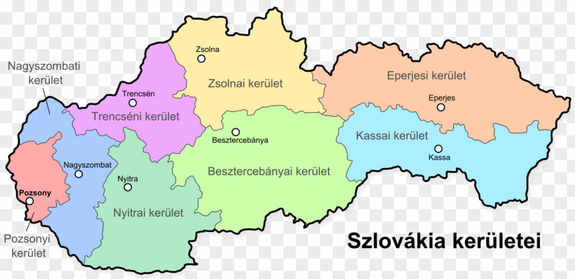 Slovakia Slovenská Autonomní Země Bratislava Slovak Presentation Text PNG