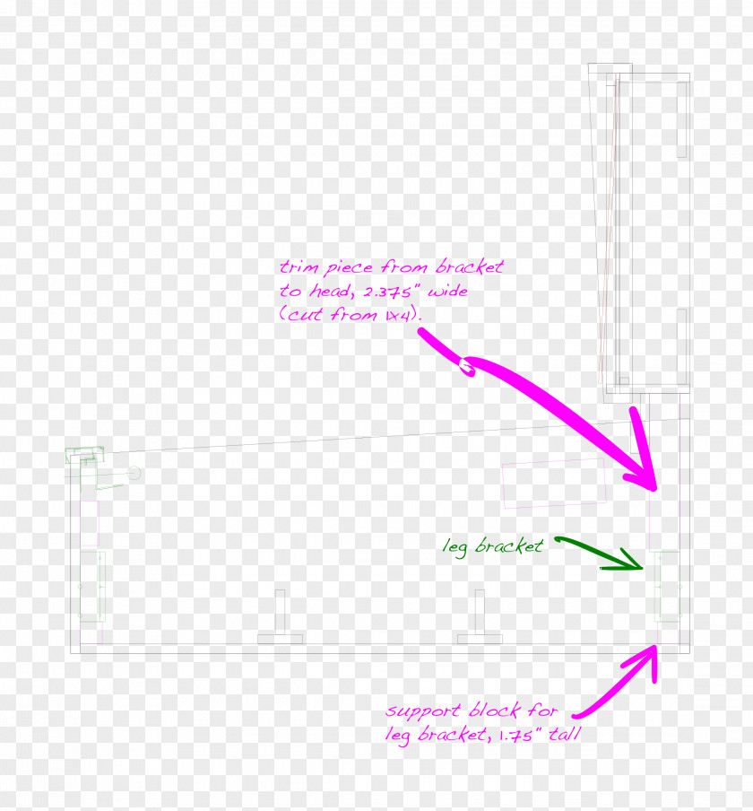 Design Brand Diagram PNG