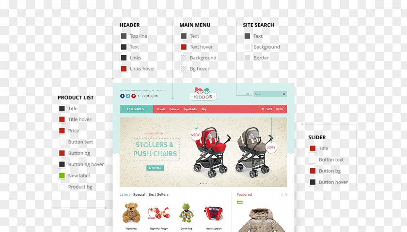Unlimited Colors OpenCart Theme E-commerce Web Page Birpixel Tasarım PNG