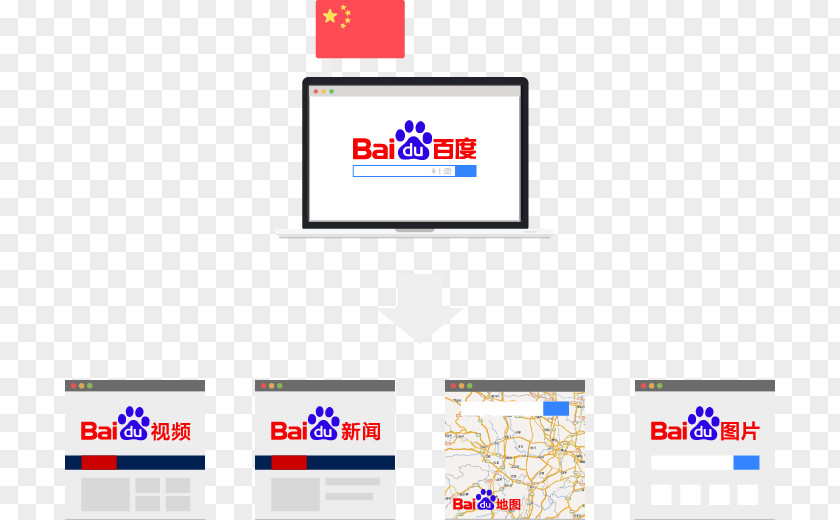 Google Baidu Web Search Engine Optimization PNG