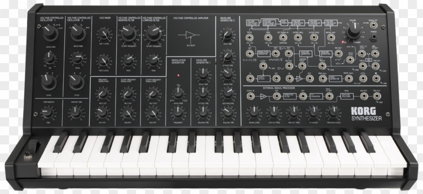 Musical Instruments Korg MS-20 Sound Synthesizers Analog Synthesizer Modular PNG