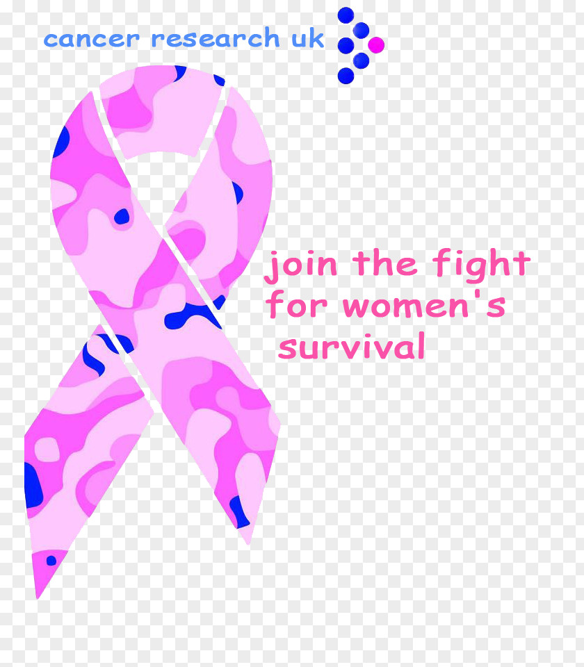 Breast Cancer Awareness Research UK University Of Florida Hospital PNG cancer awareness of Hospital, Attention to women's health clipart PNG
