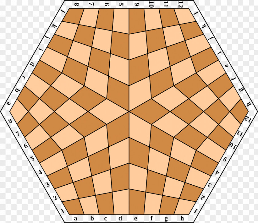 Chess Four-player Three-player Board Game Chessboard PNG