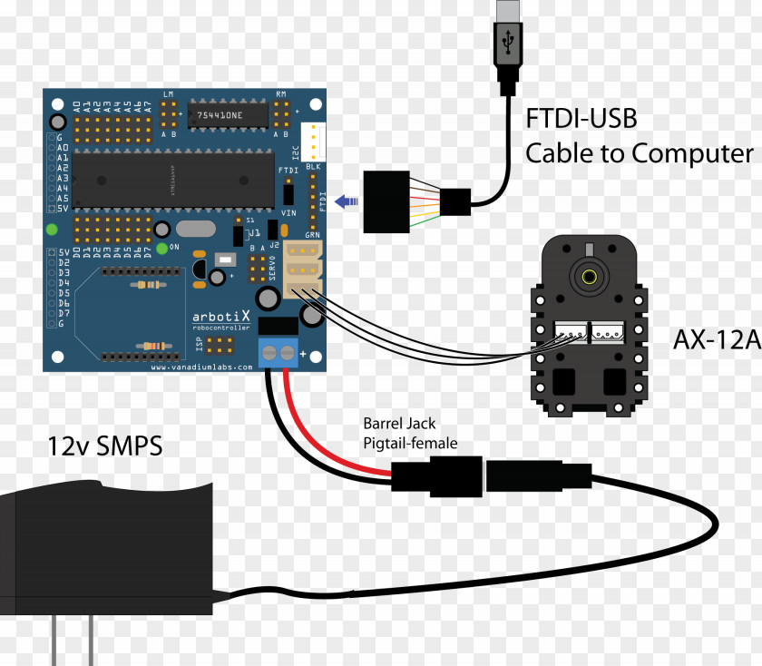 Robot DYNAMIXEL Arduino Servo Control Servomechanism PNG