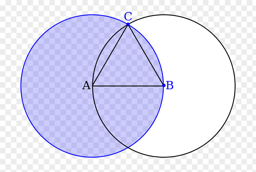 Circle Equilateral Triangle Geometry Polygon PNG