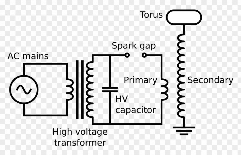 High Voltage Tesla Coil Electronic Circuit Diagram Wiring Electromagnetic PNG