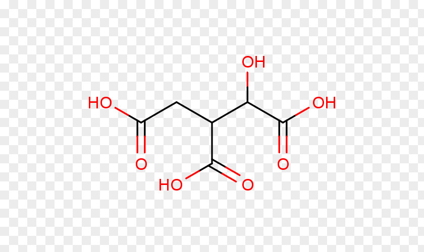 Monosodium Glutamate Yeast Metabolome Database Orotic Acid E. Coli PNG