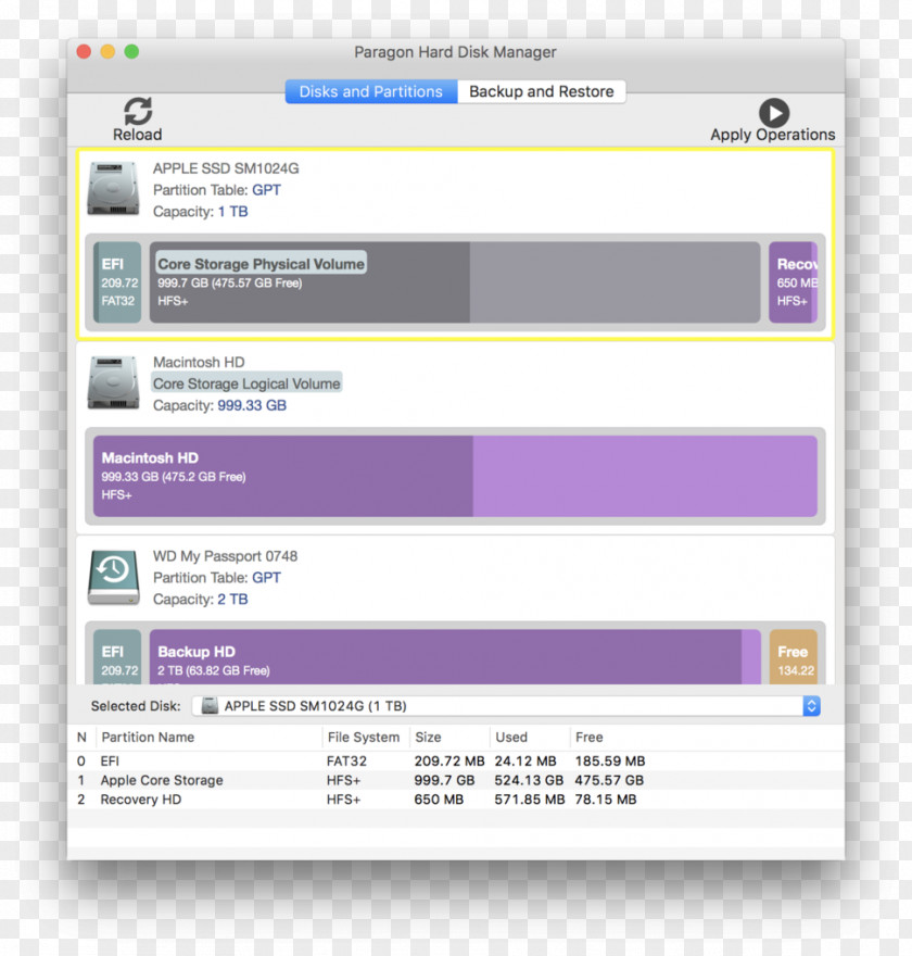 Computer Program Disk Partitioning Hard Drives MacOS Paragon Software Group PNG