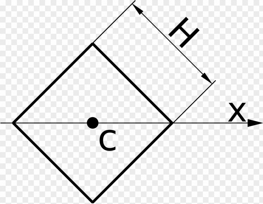 Moment Of Inertia Second Area First PNG