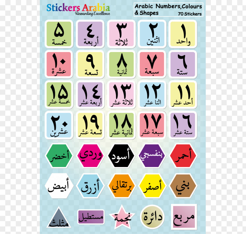 Arabic Numerals Alphabet Number Hebrew PNG
