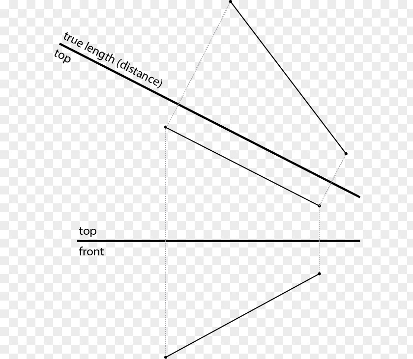 Horizontal Line Triangle Circle Area Point PNG