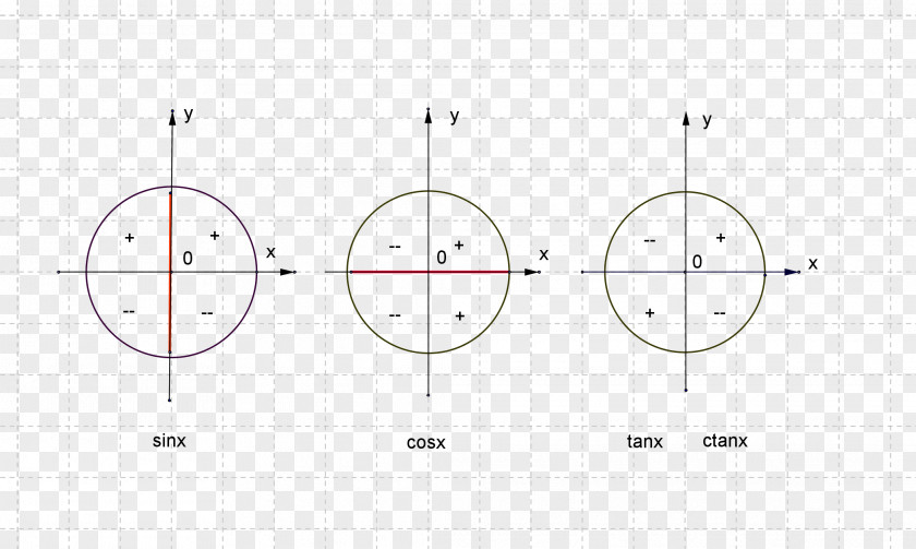 Trigonometry Pictogram Drawing /m/02csf Product Angle Point PNG