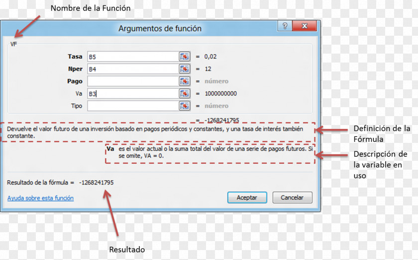 Microsoft Excel Function Macro Formula PNG