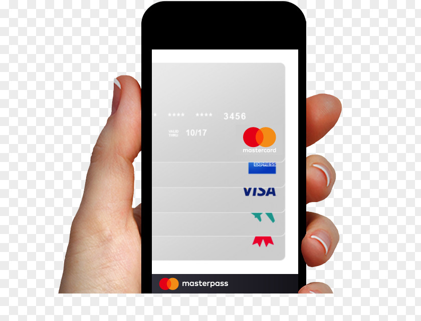Digital Wallet Smartphone Feature Phone Mastercard E-commerce PNG