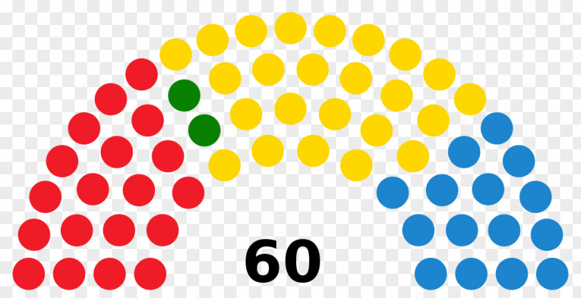 Estonian Parliamentary Election 1999 Manipur Legislative Assembly Election, 2017 Nagaland 2018 Elections In India Karnataka Gujarat PNG