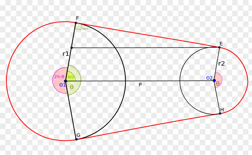 Circle Point Angle PNG