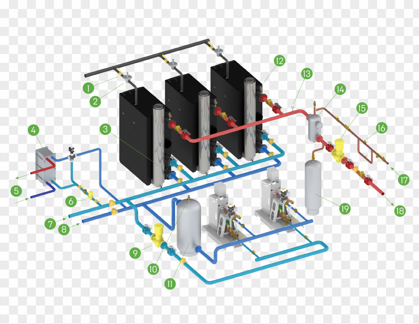 Hvac AERCO International, Inc. Water Heating Condensing Boiler Efficiency PNG