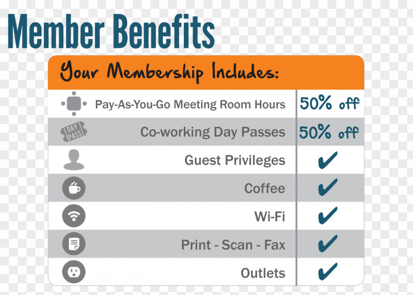 Membership Benefits Organization Workzones Employee Cooperative Bank PNG